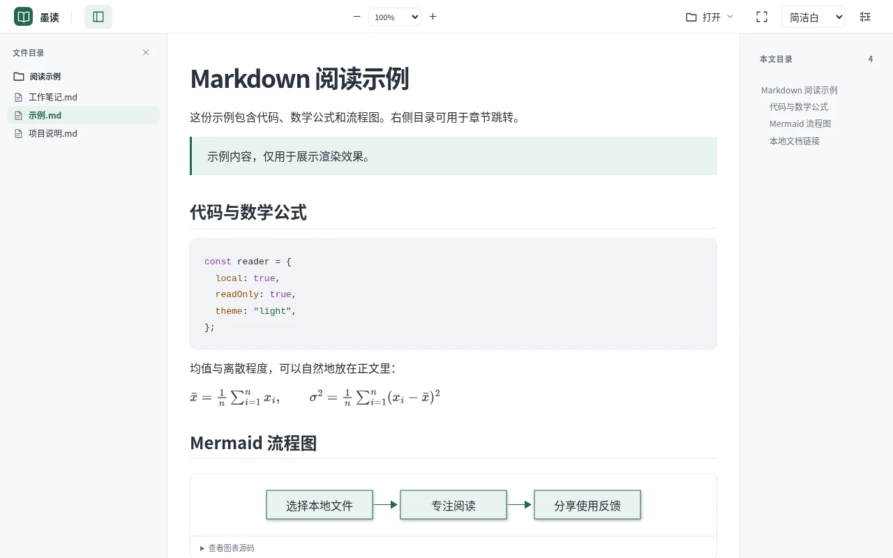 墨读真实界面:文件目录、Markdown 正文、代码、公式与图表